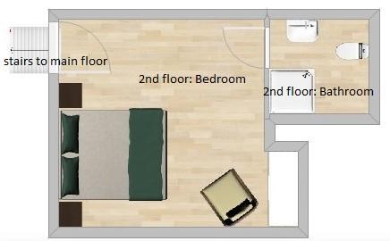 Kent Ridge Loft, Sokolska Apartment Prague Room photo